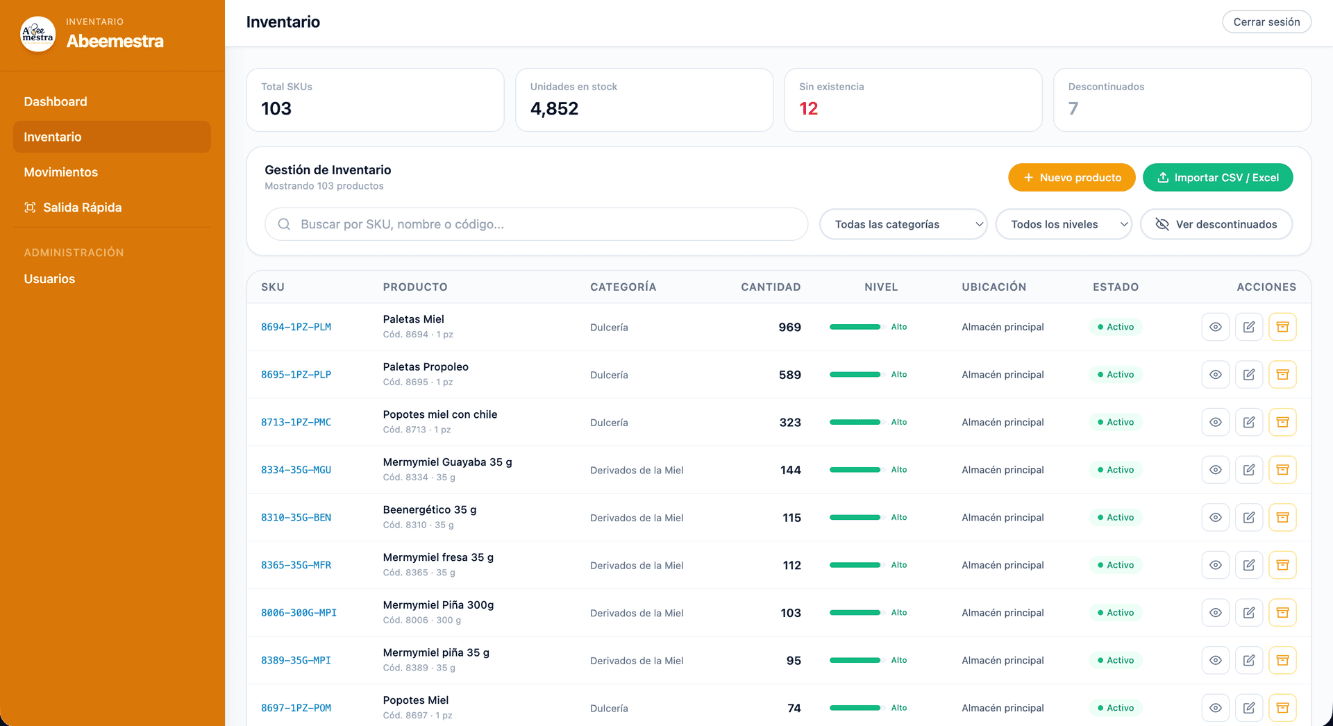 Inventory Management - 3