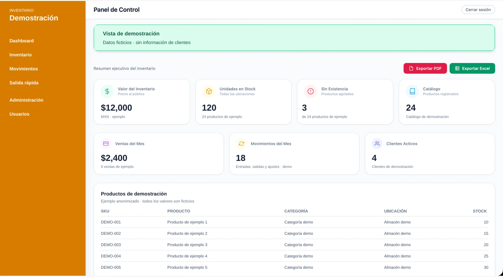 Anonymized inventory dashboard with demonstration data